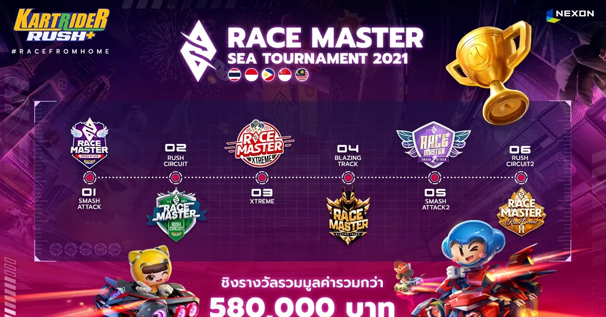 KartRider Rush+ ท้านักซิ่งชาวไทยไปไกลระดับอาเซียน ชิงรางวัลรวมมูลค่าสูงสุดกว่า 580,000 บาท!!