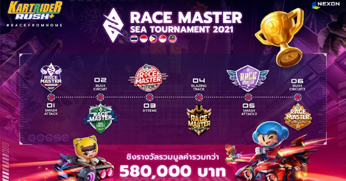 นักแข่งไทยคว้าแชมป์ระดับอาเซียนในสนาม E-Sport เกมแข่งรถบนมือถือ KartRider Rush+