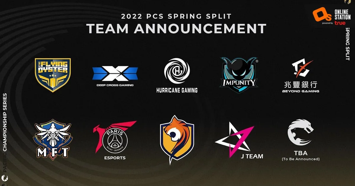 เผยรายชื่อทีมอีสปอร์ตที่เข้าแข่งขันรายการ Pacific Championship Series 2022 Spring Split
