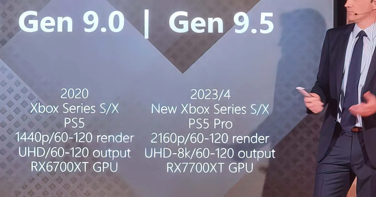 ผู้ผลิตทีวีในโปแลนด์คาด PS5 / Xbox Series X|S รุ่นใหม่อาจวางขายปี 2023-24