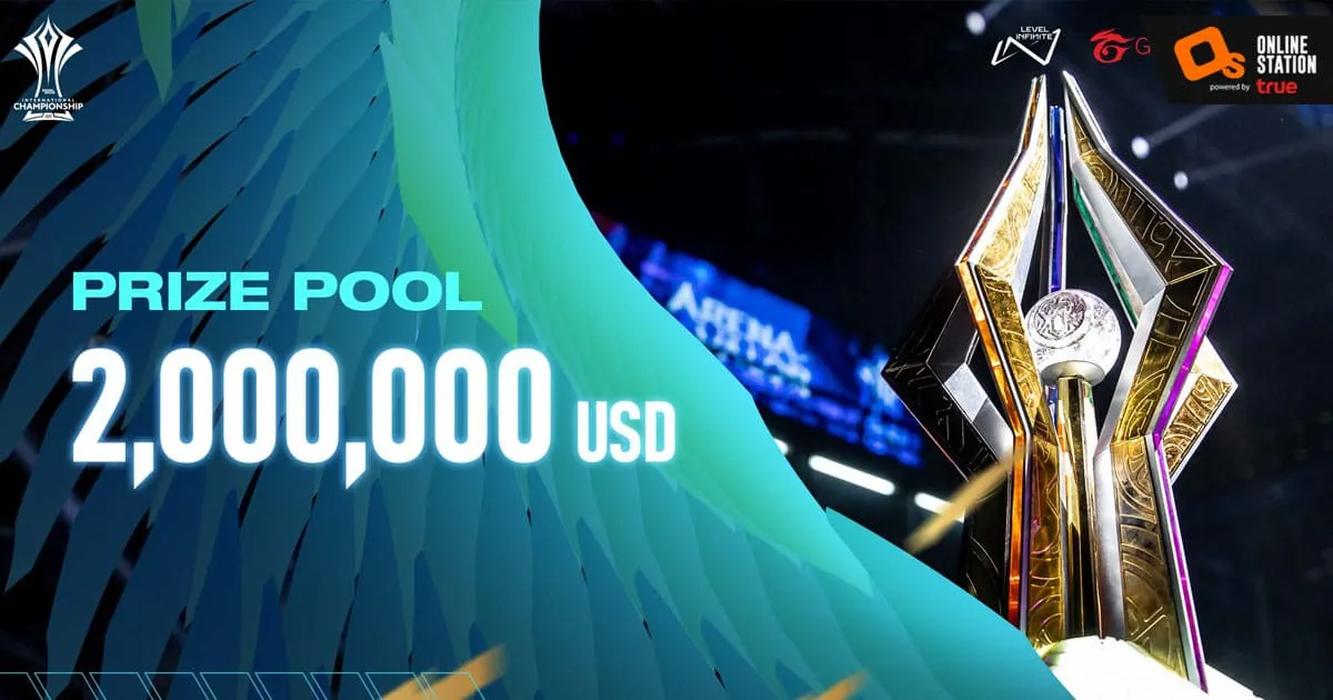 กลับมาอีกครั้ง  Arena of Valor International Championship (AIC) 2022 กับเงินรางวัลรวมที่สูงถึง 2,000,000 ดอลลาร์สหรัฐ
