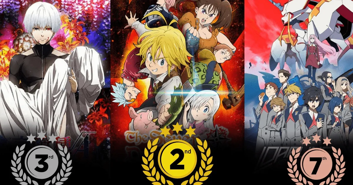 10 อันดับอนิเมะดัง ที่เปิดตัวอย่างปัง แต่ตอนหลังอย่างแป้ก!