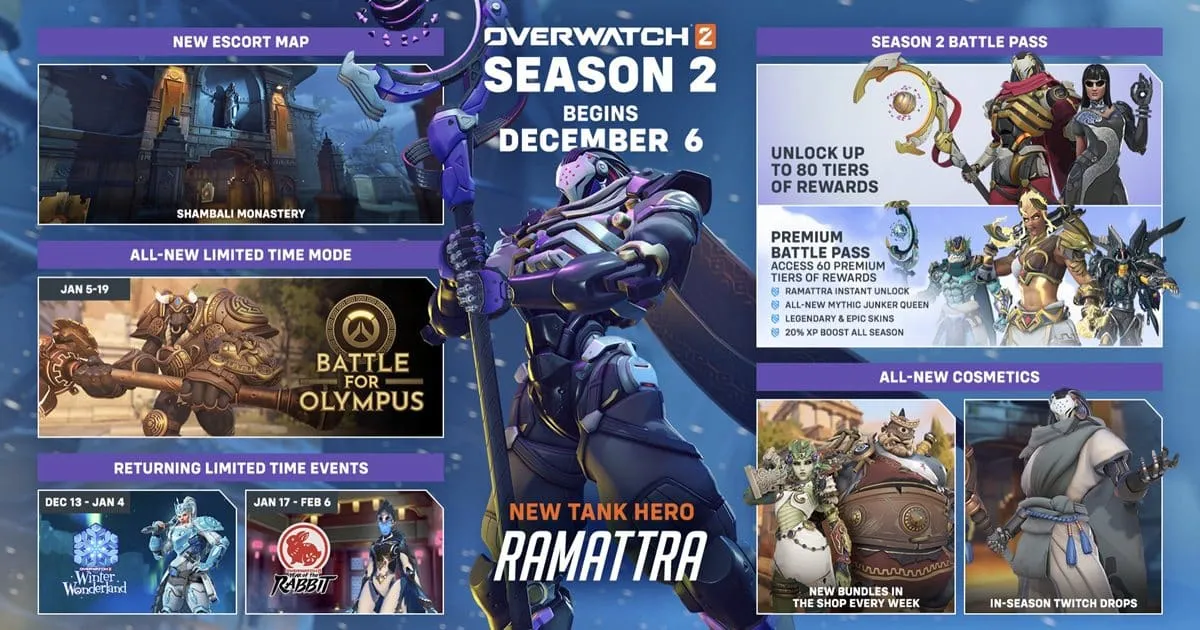Overwatch 2 พรีวิว Season 2– Ramattra, Shambali และอื่น ๆ