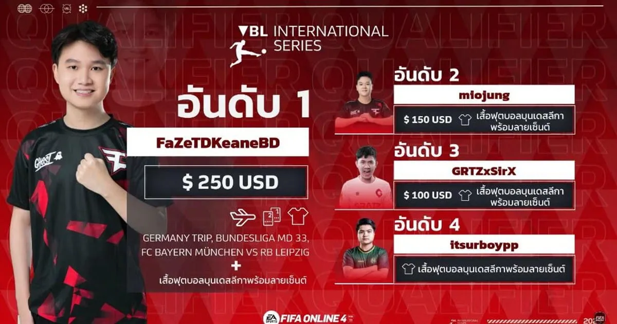 TDKeane เป็นตัวแทนประเทศไทย ลุยศึก VBL INTERNATIONAL SERIES ที่ประเทศเยอรมัน