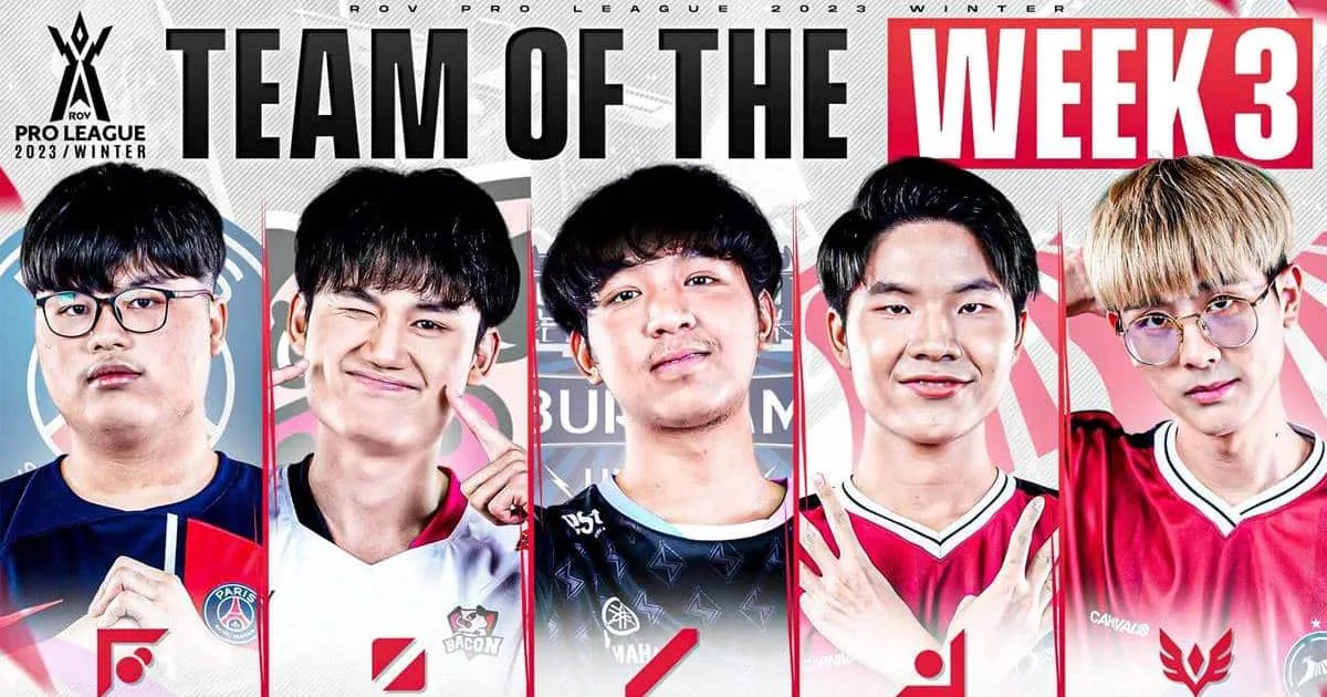 RoV Pro League 2023 Winter สัปดาห์ 3 เดือดจัด Bacon Time ไร้พ่าย 3 สัปดาห์ติด ส่วน Talon คัมแบ็กจี้มาเป็นอันดับ 2