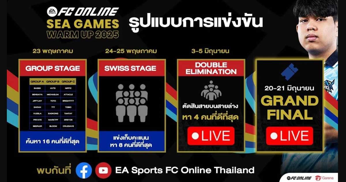 เปิดฉาก ‘FC Online | SEA Games Warm Up’ ศึกอุ่นเครื่องทีมชาติไทย สู่ภารกิจป้องกันแชมป์ในศึก SEA Games 2025