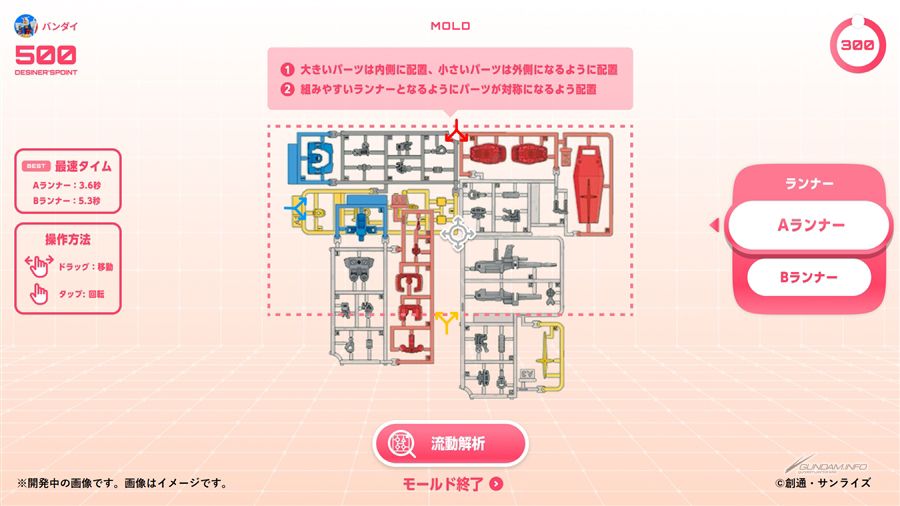 Gunpla