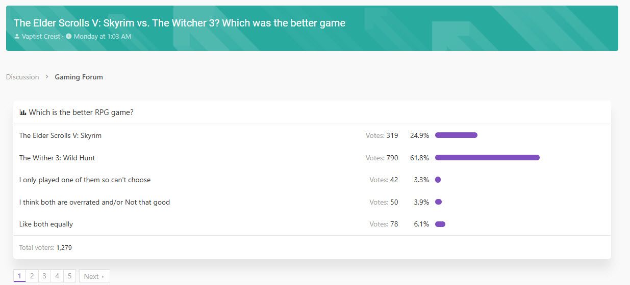 The Witcher 3