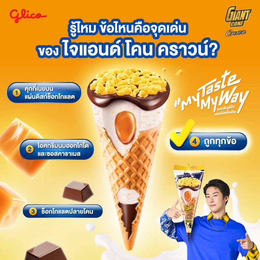 ไทยกูลิโกะ