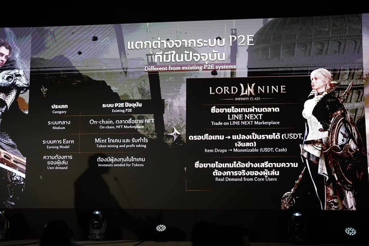 LORDNINE
