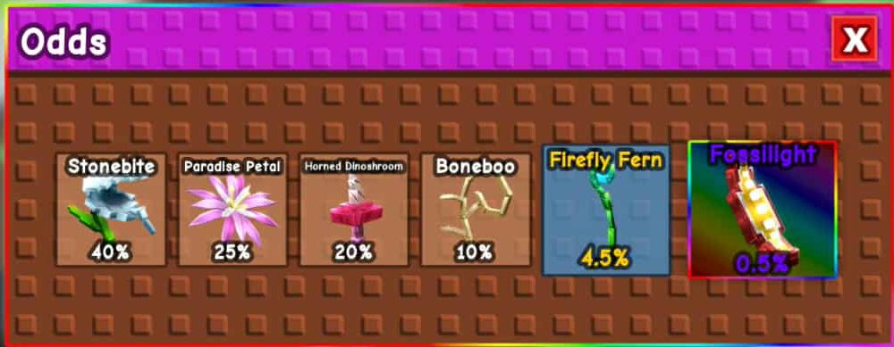 New Seed