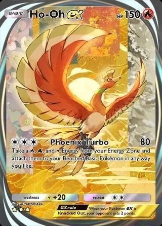  The Pokemon Company