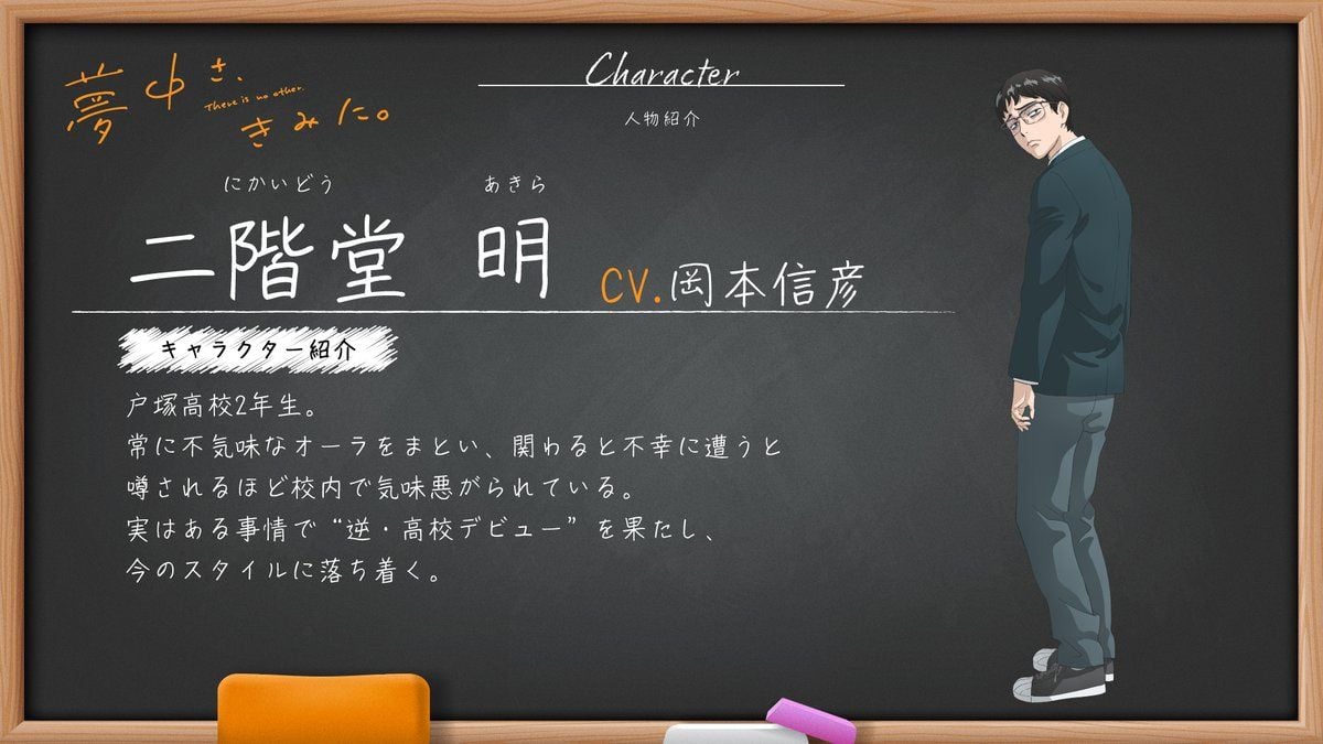 นิโคได cv.Okamoto Nobuhiko