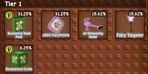 Fairy Favors