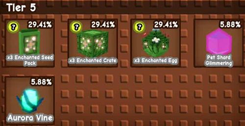 Fairy Favors