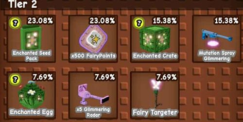 Fairy Favors
