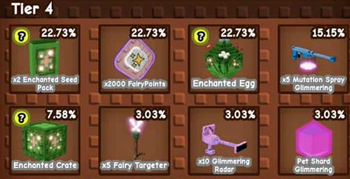 Fairy Favors