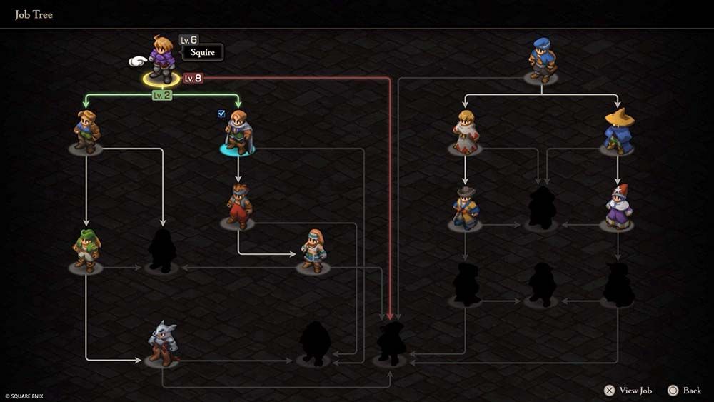 FFT