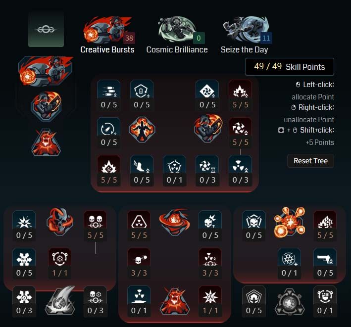 Harlowe Builds