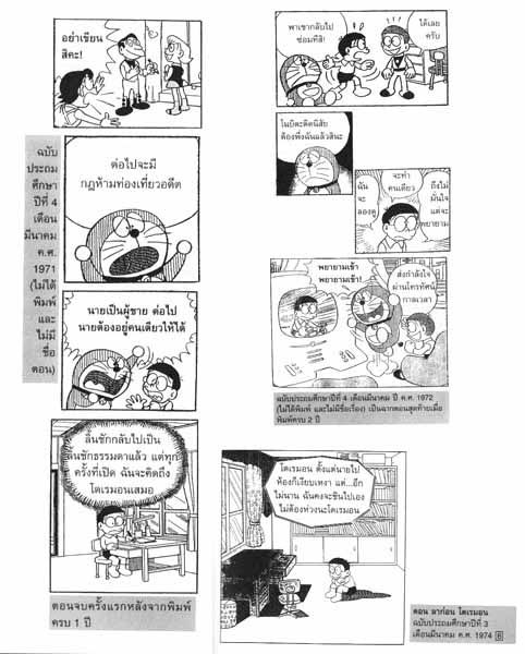 เรื่องของโดราเอมอน ที่คุณอาจจะยังไม่รู้