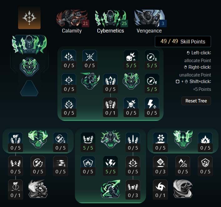 Borderlands 4 Amon Build