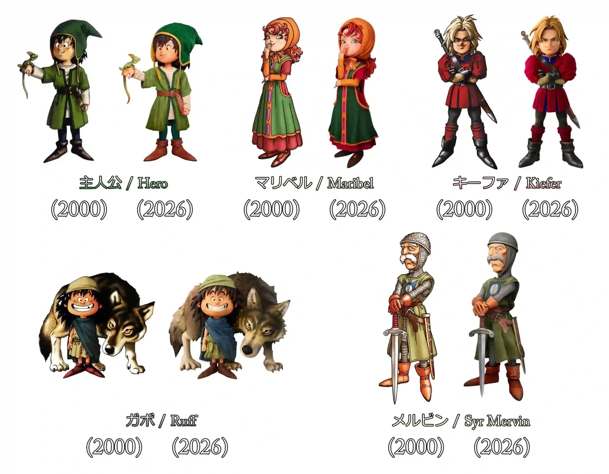 Dragon Quest 7 Reimagined