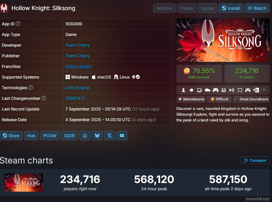 Hollow Knight: Silksong
