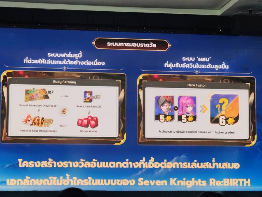 Seven Knights Re:BIRTH