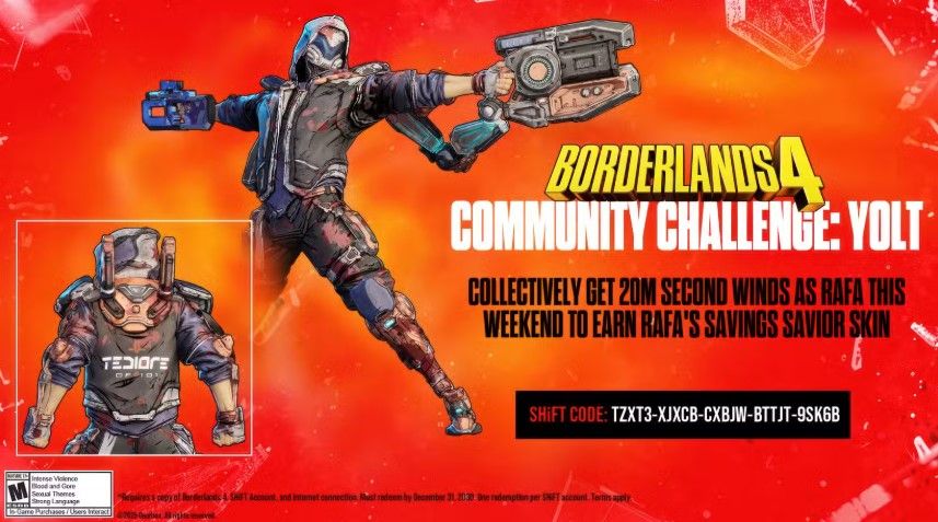 Borderlands 4