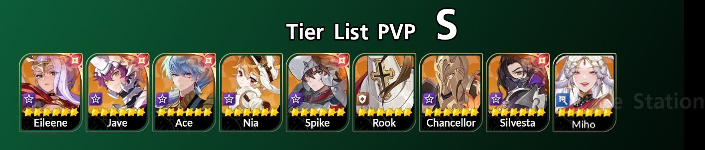 Tier List S