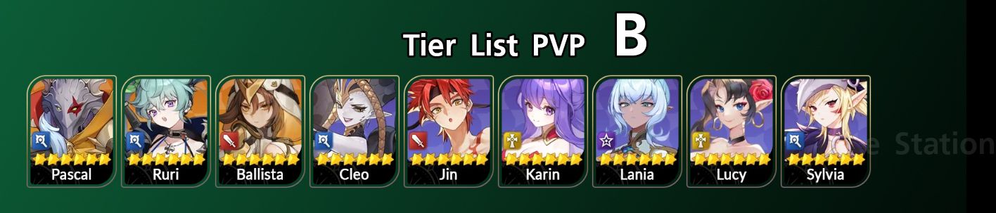 Tier List B