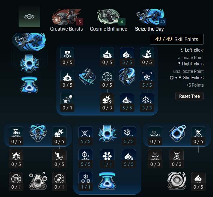 Harlowe Builds