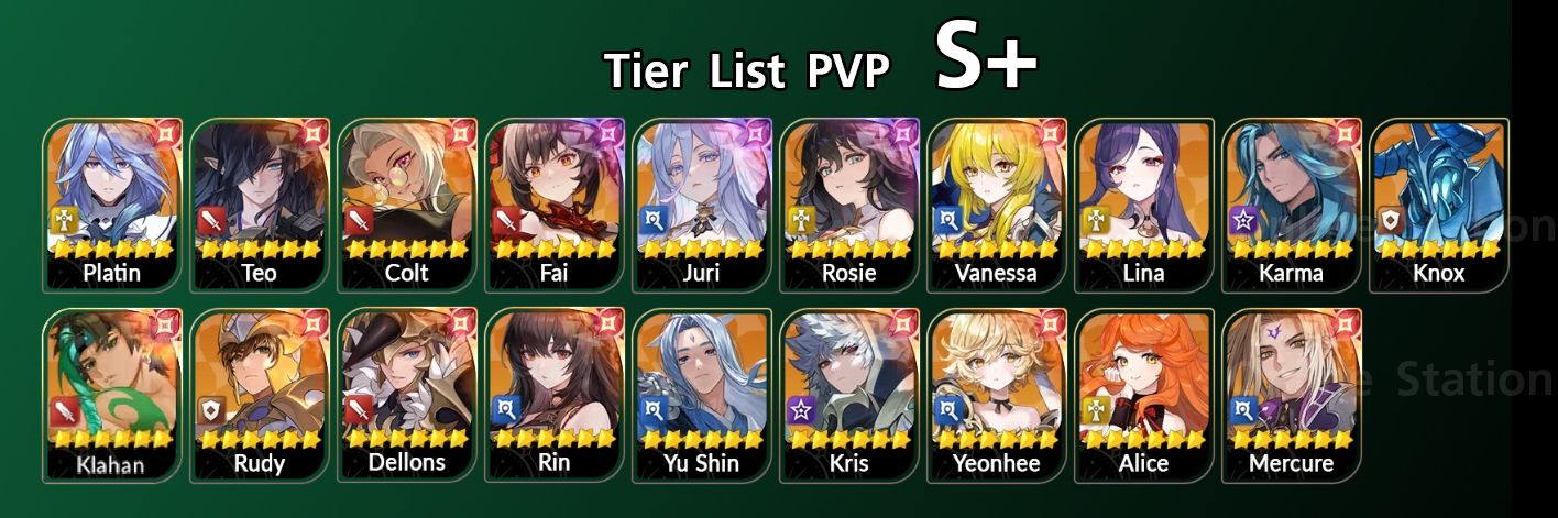 Tier List S+