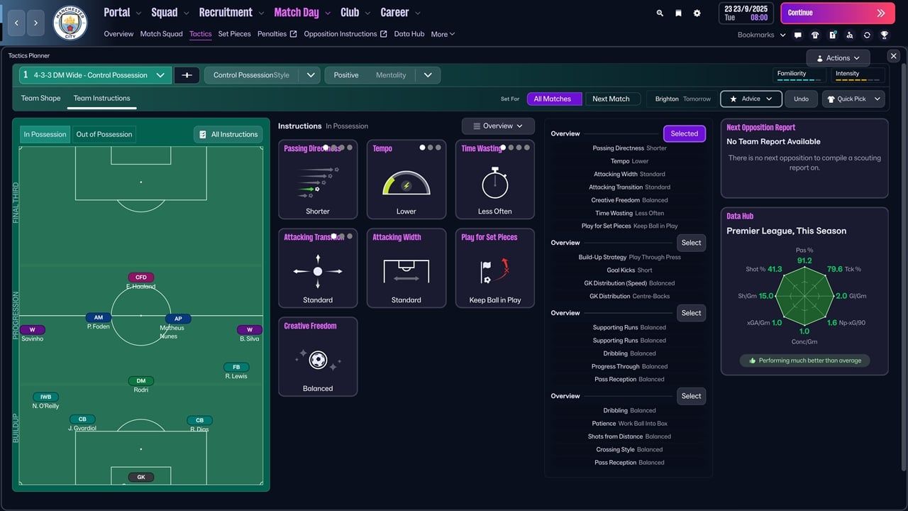 Football Manager 26