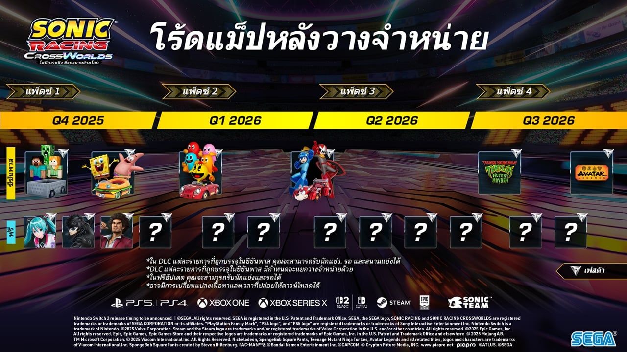 Sonic Racing: CrossWorlds