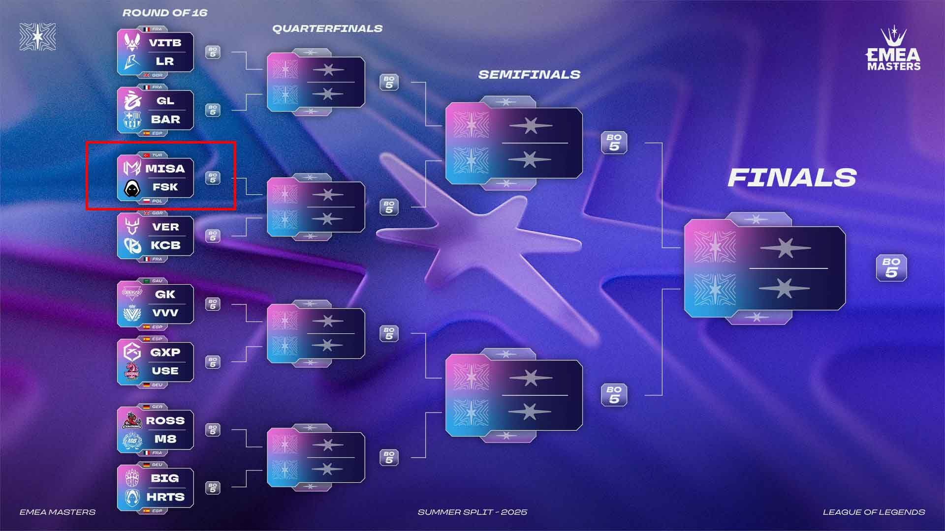 League of Legends