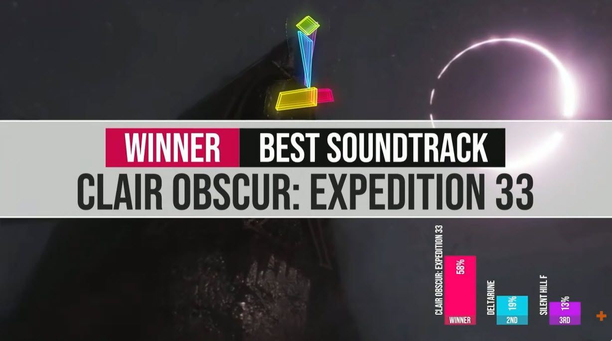 Golden Joystick Awards 2025