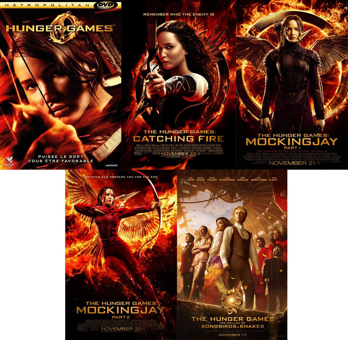 Hunger Games