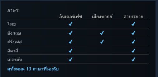 Clair Obscur: Expedition 33