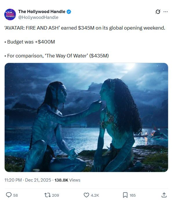 Avatar: Fire and Ash