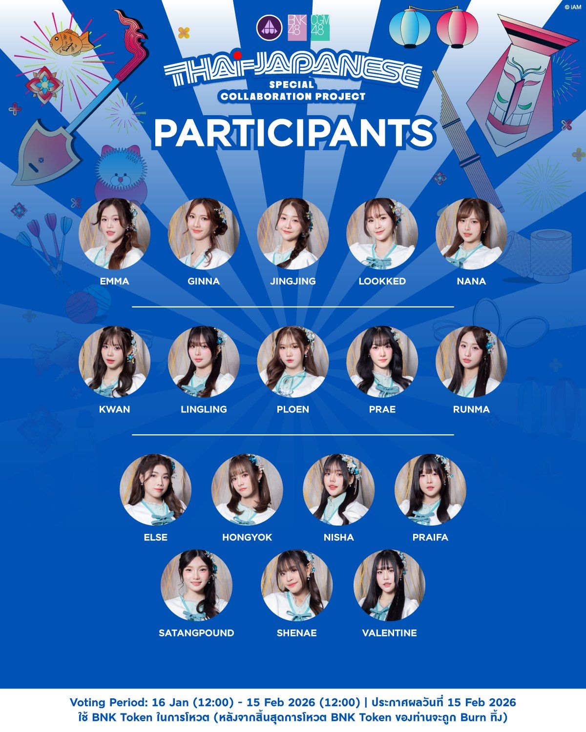 BNK48