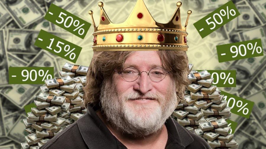 Steam Sales