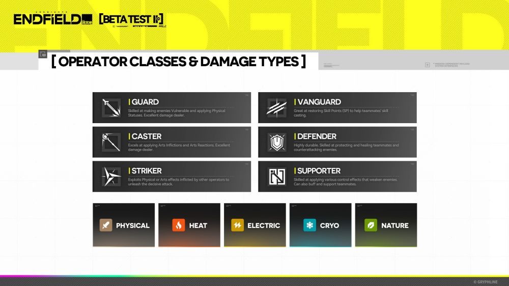 Arknights Endfield Beginner's Guide