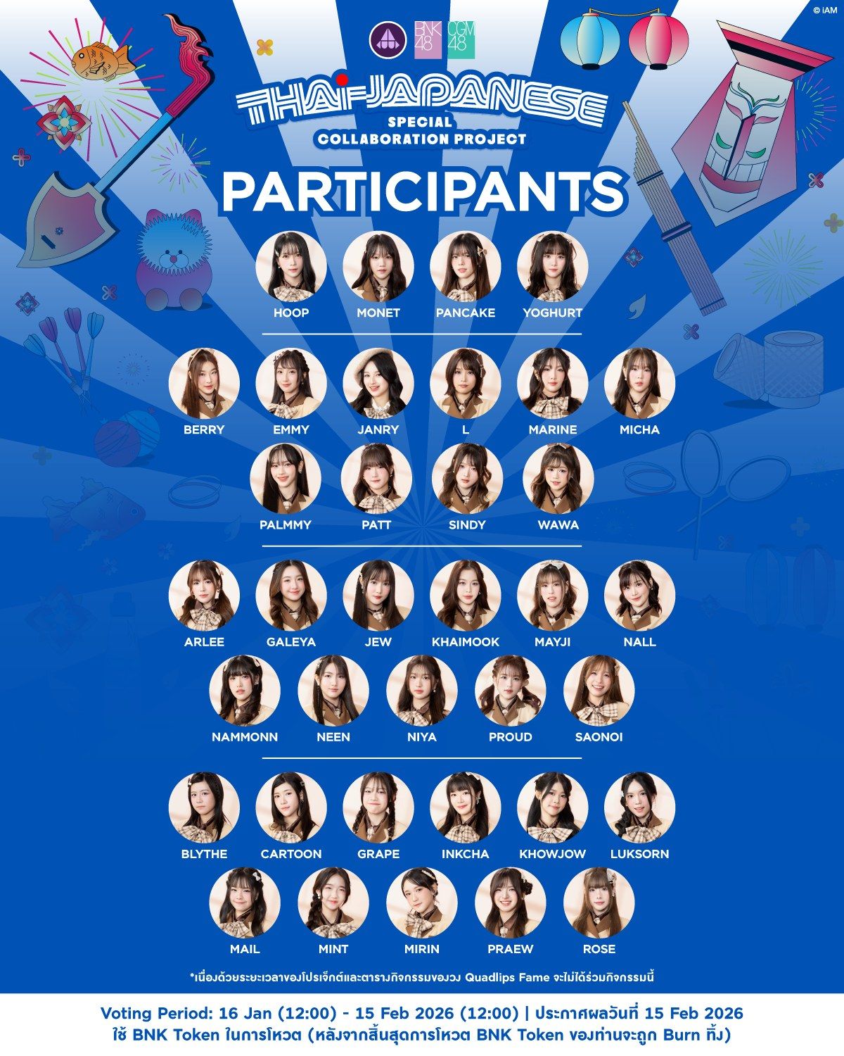 BNK48