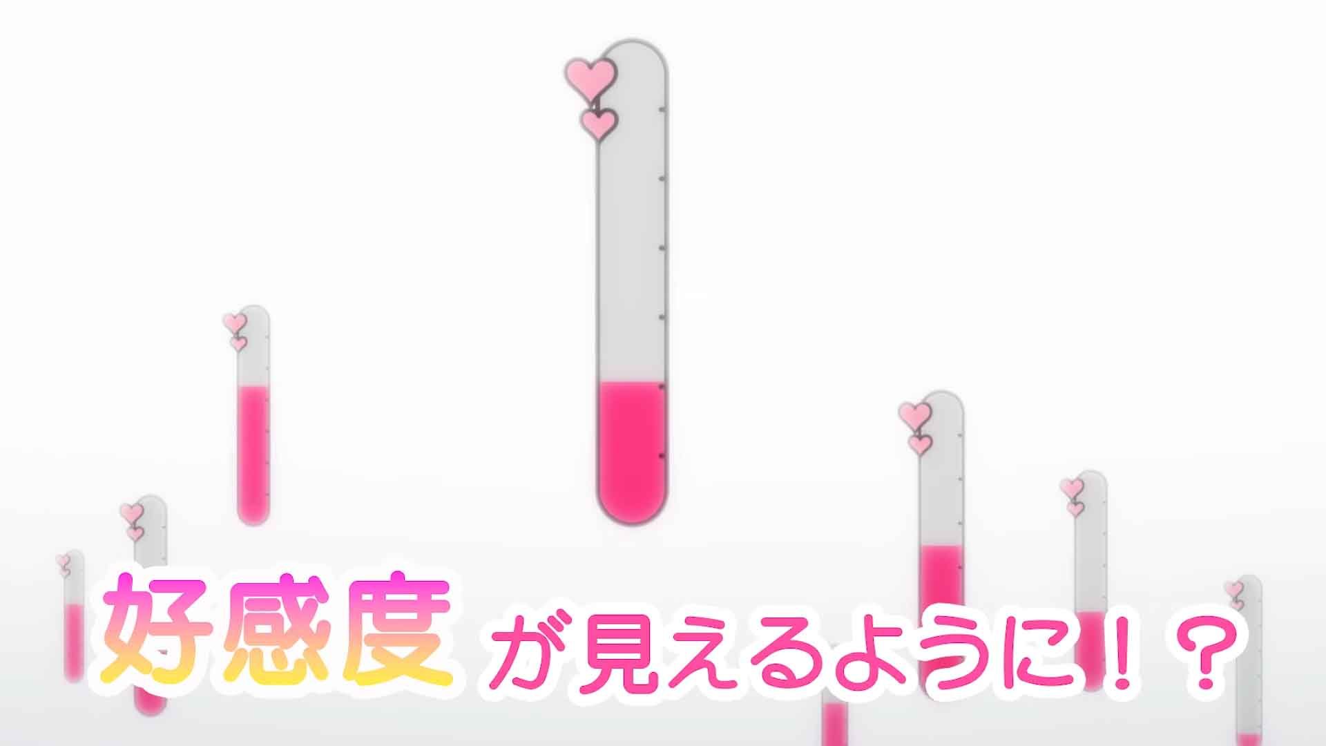 Marika's Love Meter Malfunction