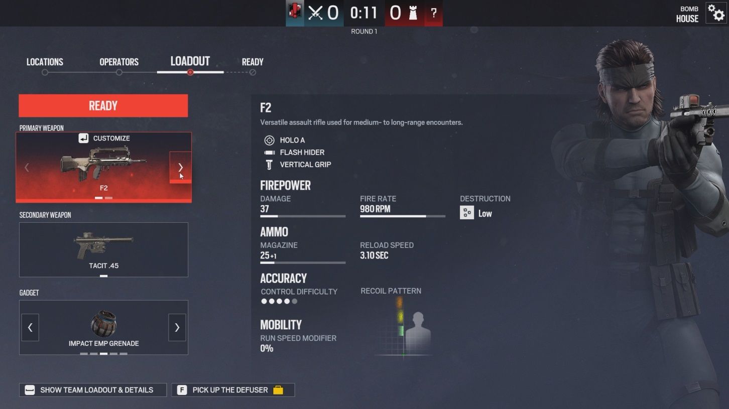 R6S