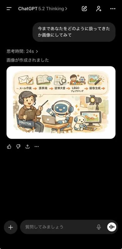 AI