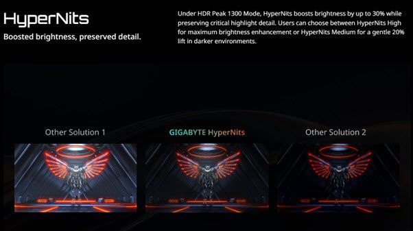 GIGABYTE
