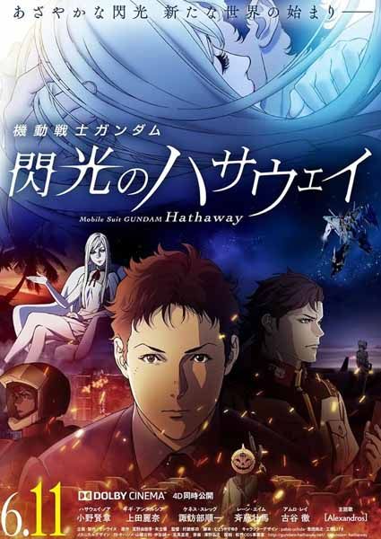 Gundam (กันดั้ม) เรียงลำดับภาคและ Timeline ทุกภาค