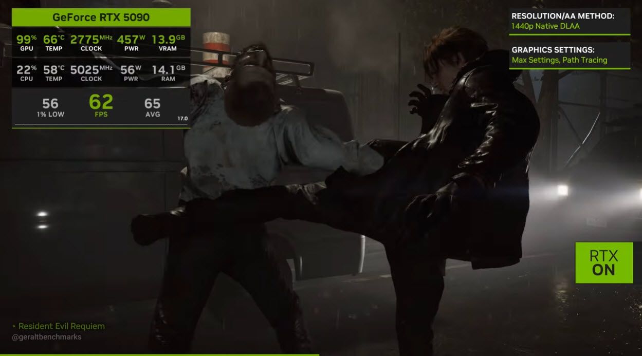 Resident Evil Requiem